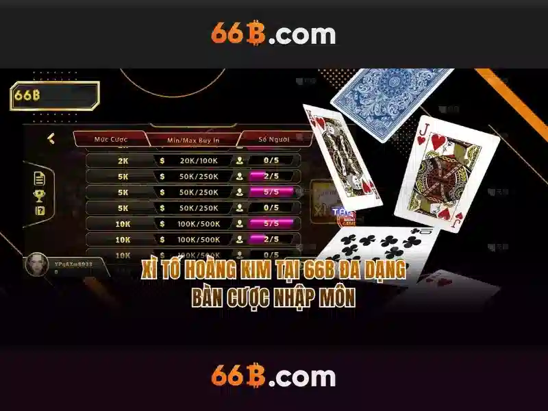  66b cập nhật - 66B