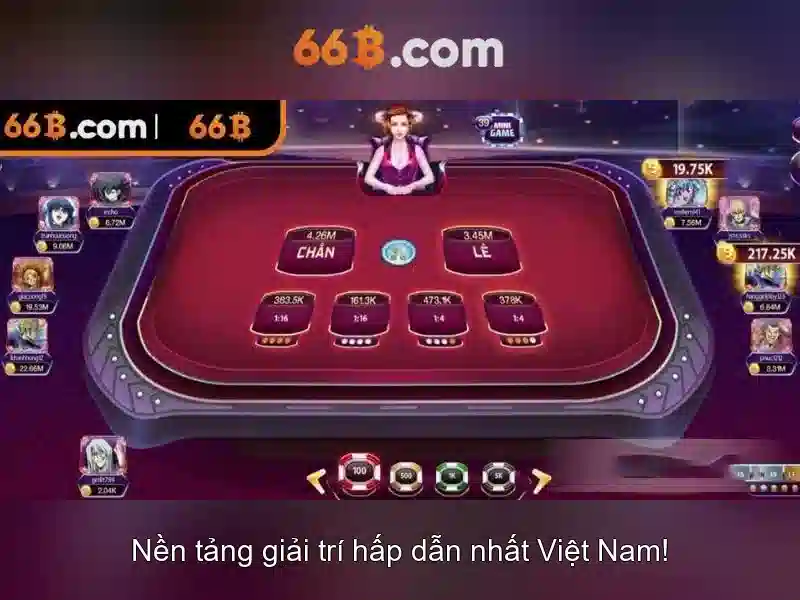 Tin Tức - 66B