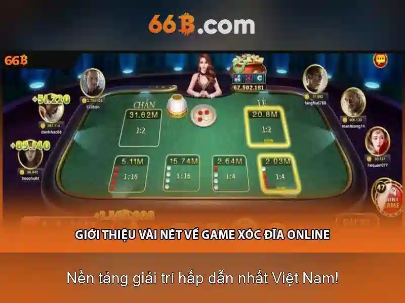 66B – Trang Chủ 66B – Slot Game Trực Tuyến Đa Dạng, Chơi Ngay Tại 66B - 66B